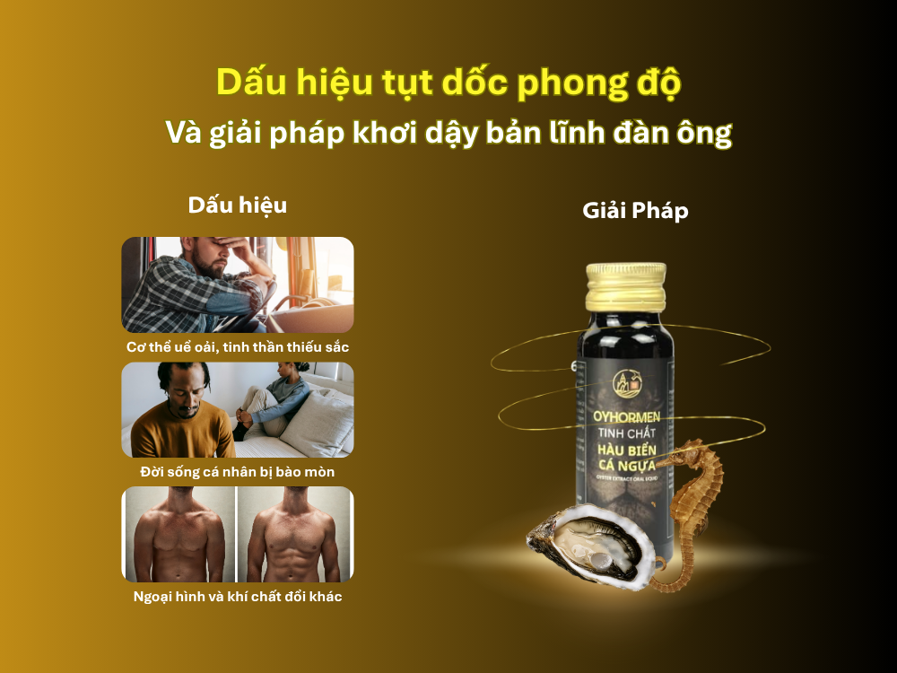 II. Ba biểu hiện cho thấy testosterone đang giảm sút
