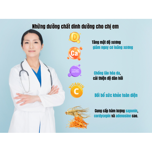 2. Những dưỡng chất dinh dưỡng cho chị em