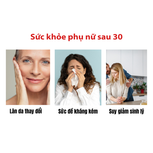 1. Sức khỏe phụ nữ sau 30 và nhu cầu bổ sung dưỡng chất