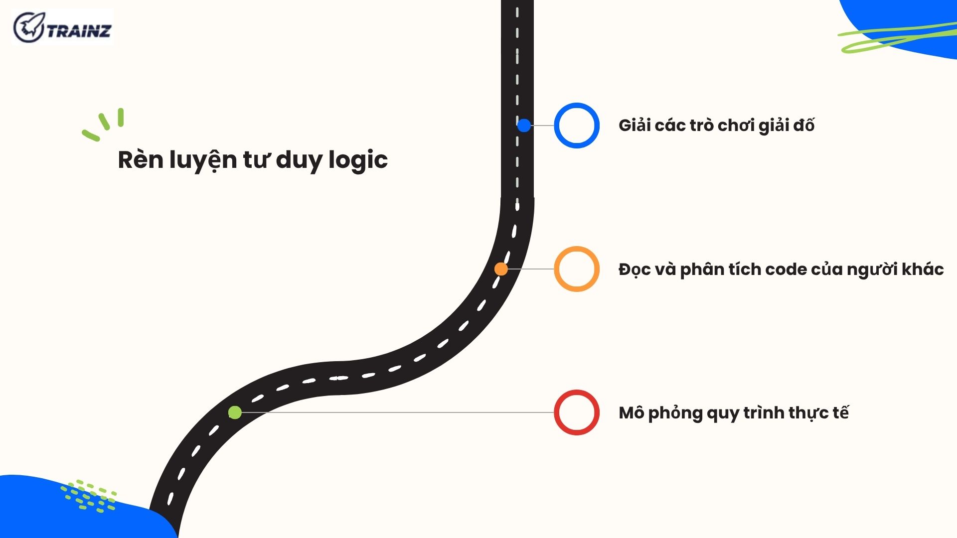 4. Cách rèn luyện tư duy logic và kỹ năng giải quyết vấn đề