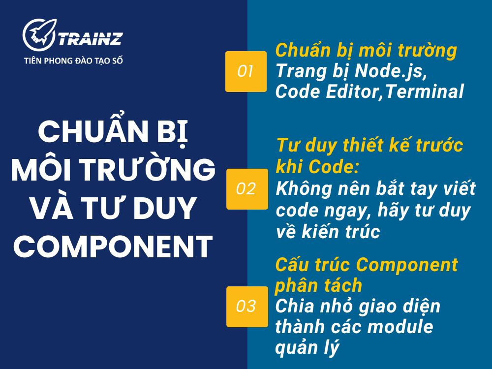 Chuẩn bị môi trường và tư duy component