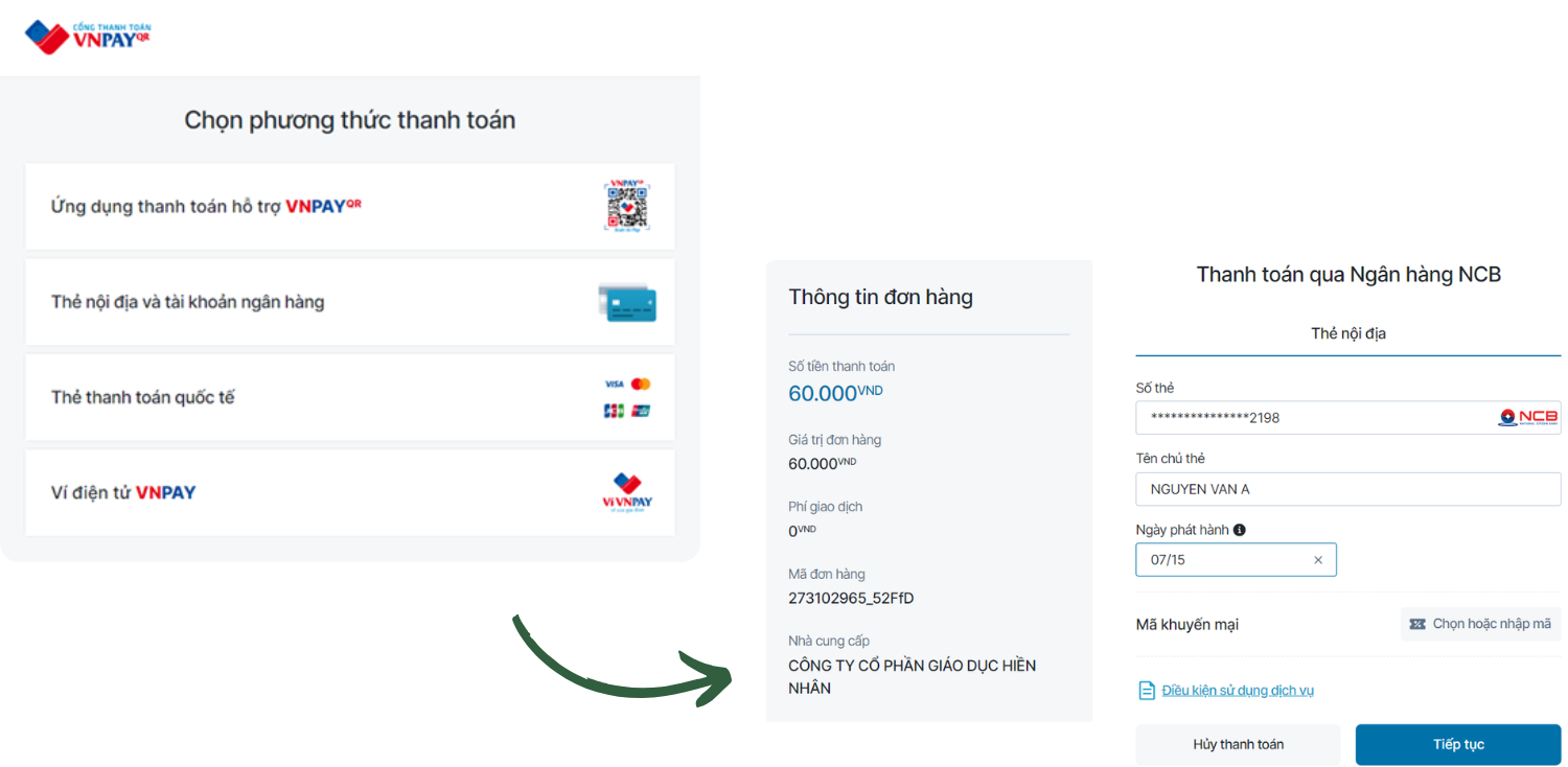 2. Tối ưu hóa Quy trình kinh doanh
