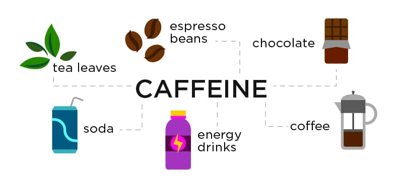 Cà phê hòa tan chứa ít cafein hơn   