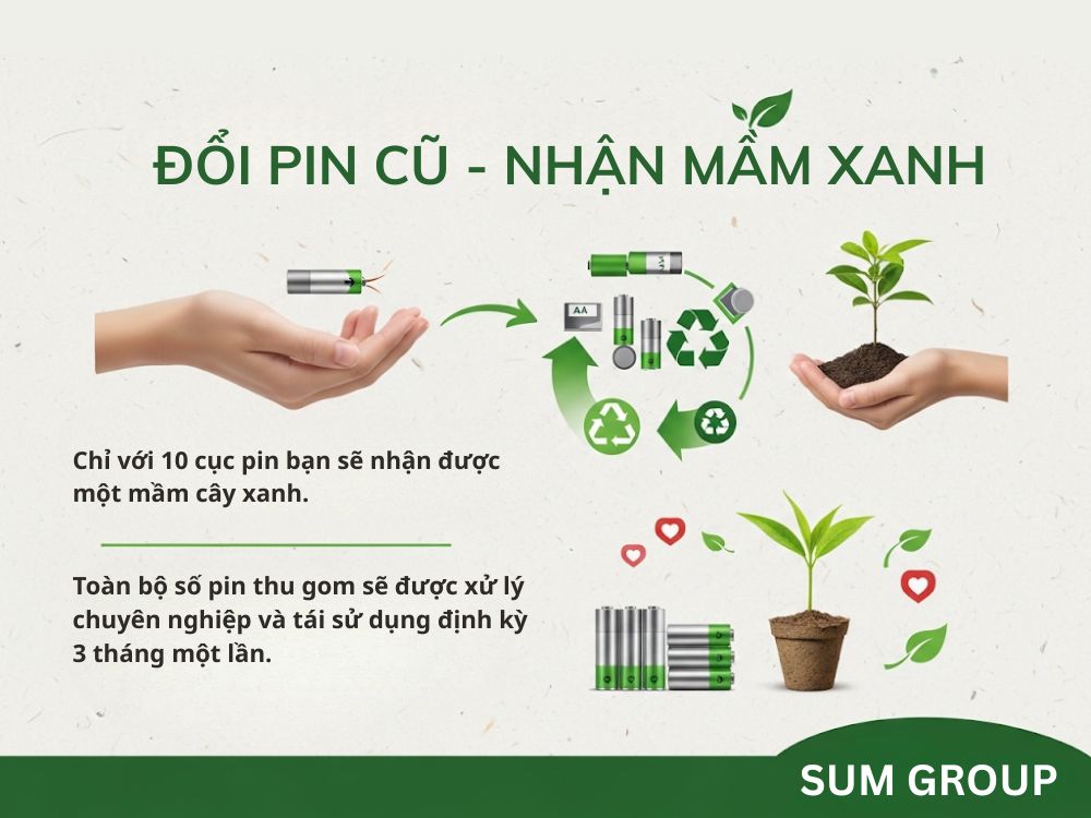 Hành động chung tay