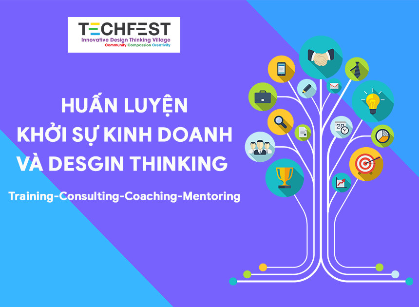 Huấn luyện khởi sự kinh doanh và Desgin Thinking Training - Consulting - Coaching - Mentoring