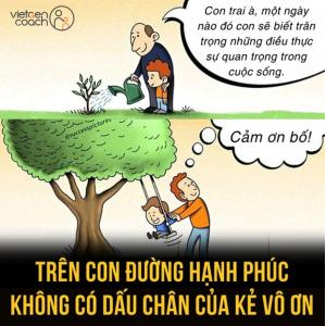 VietGenCoach - Vững Hiện tại, Chắc tương lai!