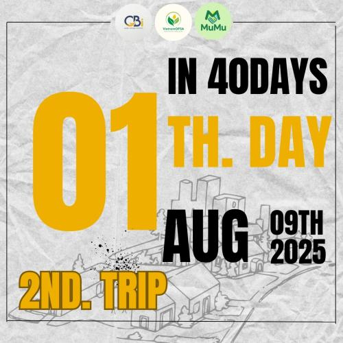 Day2-1/40: 2508-09 Sat