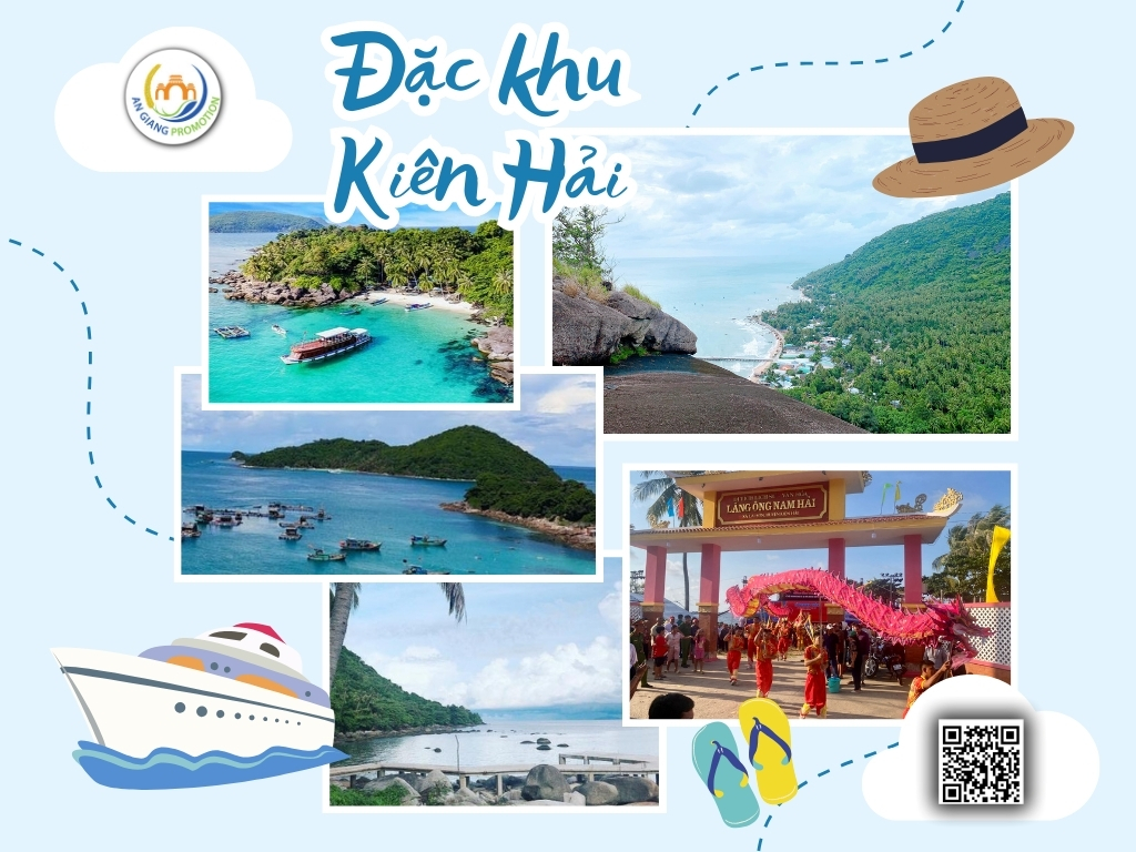 Về Đặc khu Kiên Hải