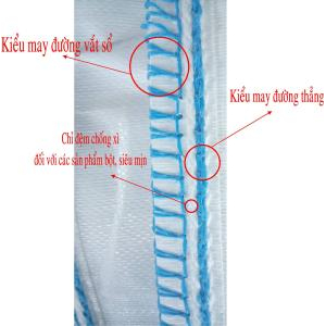 Công Ty CP Bao Bì Hà Tiên