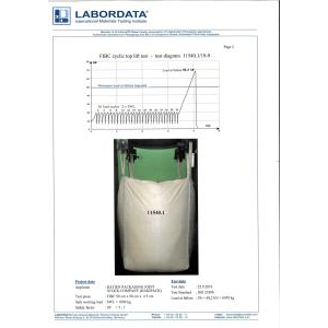 Công Ty CP Bao Bì Hà Tiên