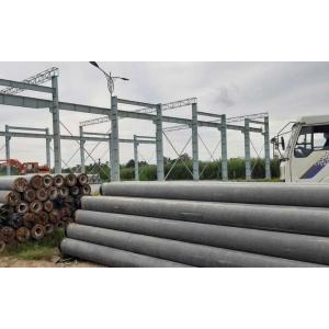 Công Ty Cổ Phần Đầu Tư Xây Dựng HUD Kiên Giang