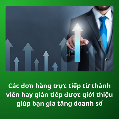 Gia Tăng Doanh Số