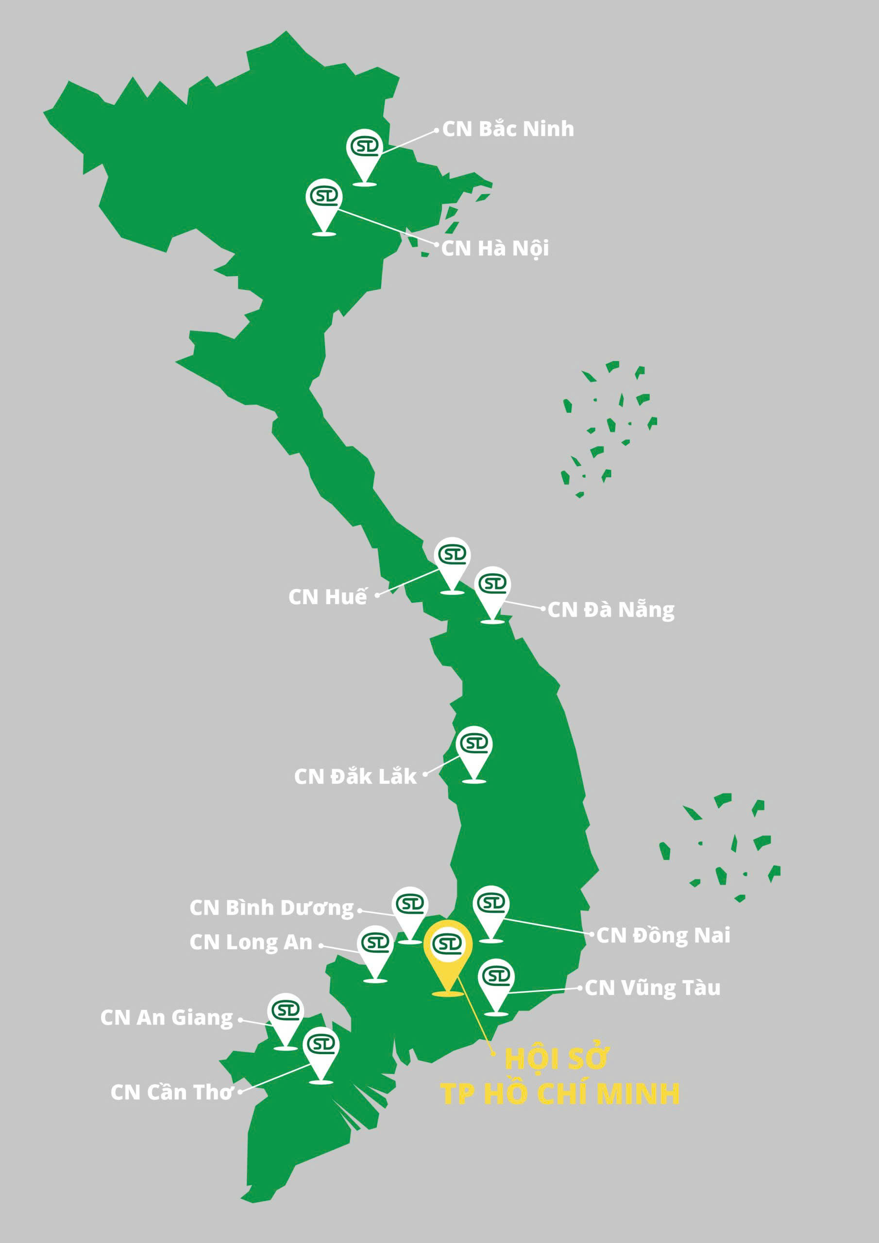 Chi nhám