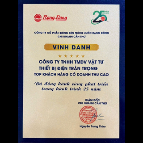 Thành tựu