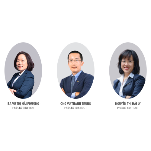 Hội đồng quản trị