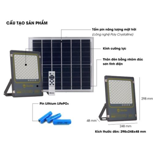 Sản phẩm dịch vụ