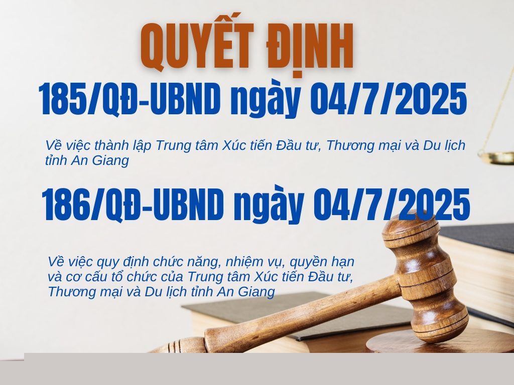 Quyết định 185 & 186/QĐ-UBND