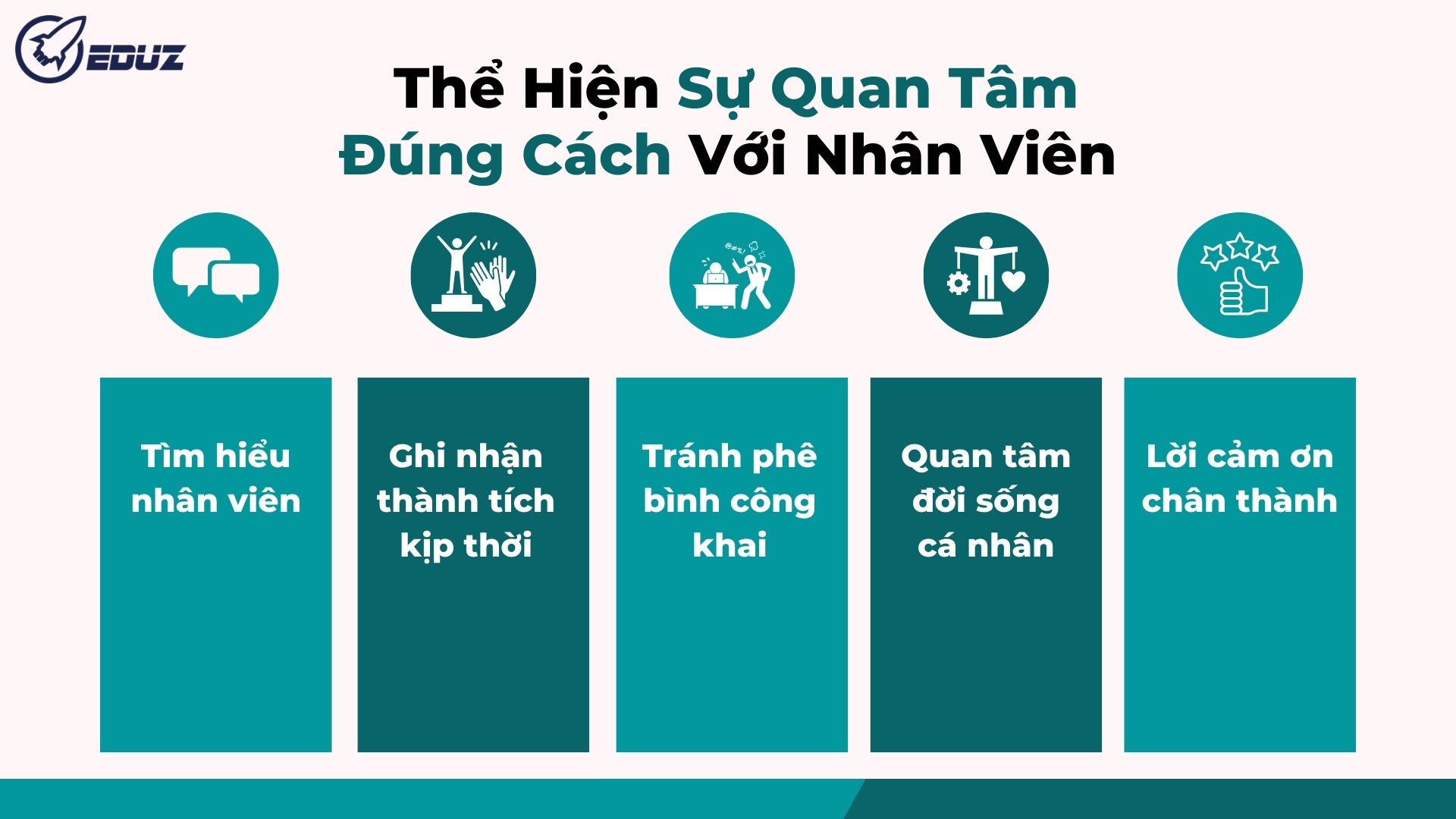 3. Điều cần thực hiện