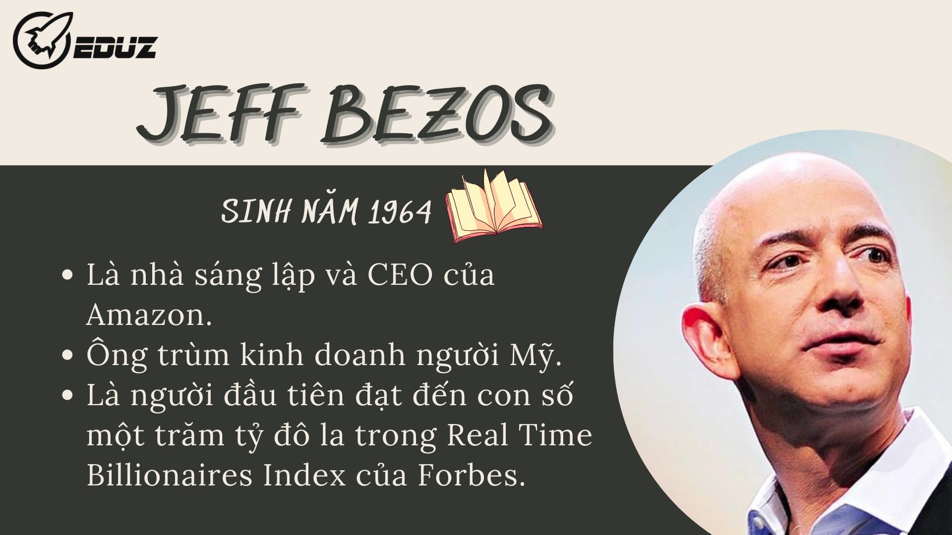 1. Sơ lược về Jeff Bezos: