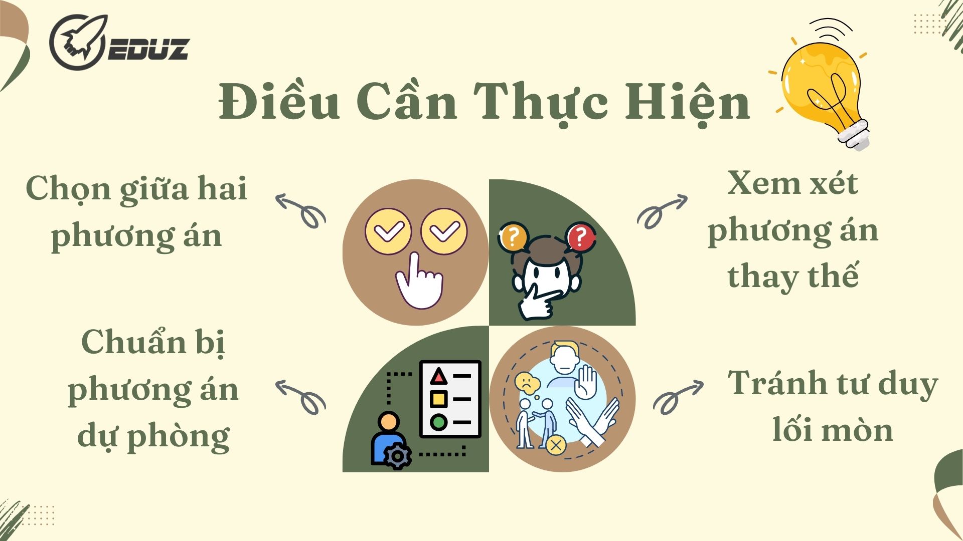 3. Điều cần thực hiện: