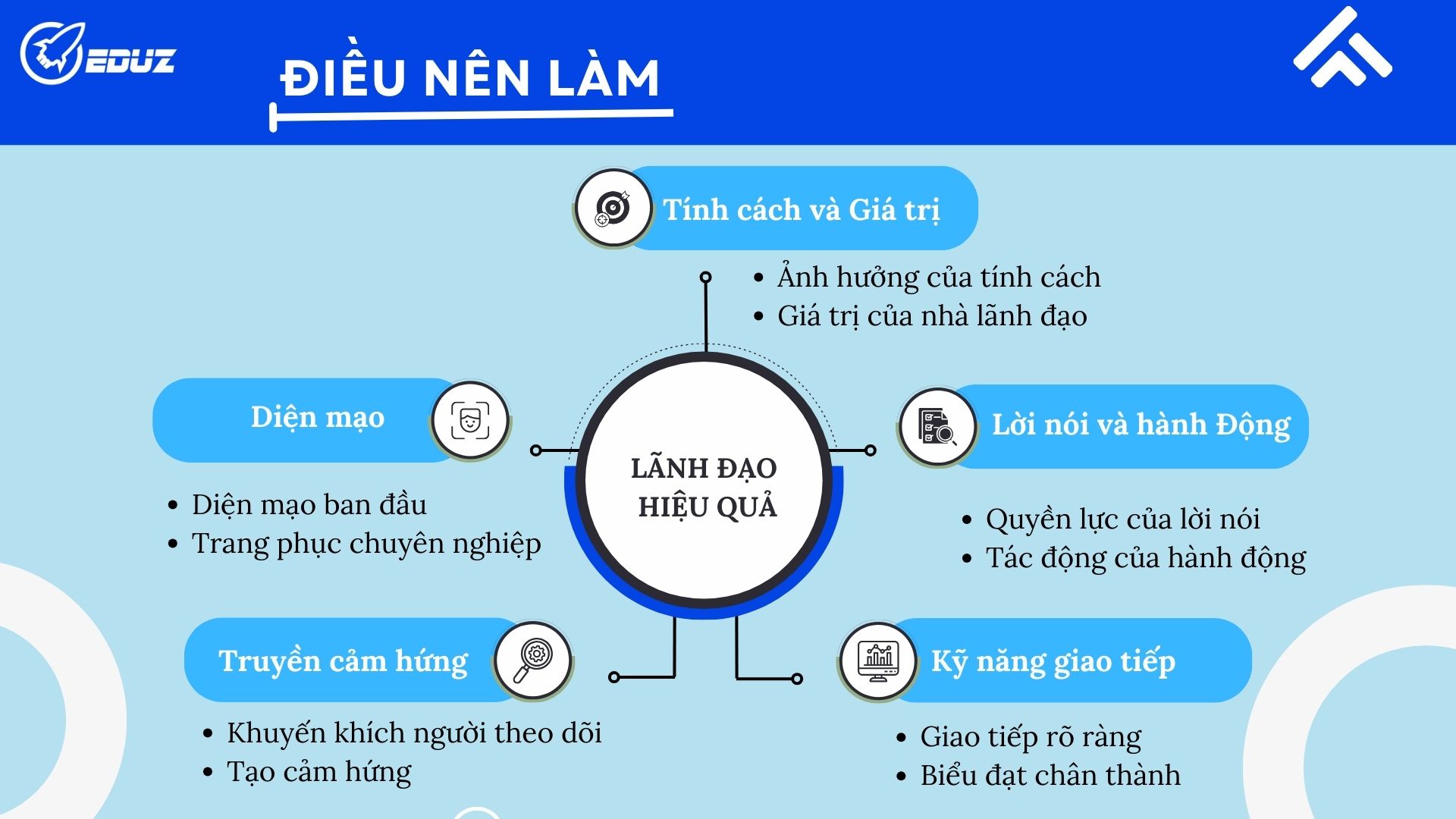 dieu-can-lam