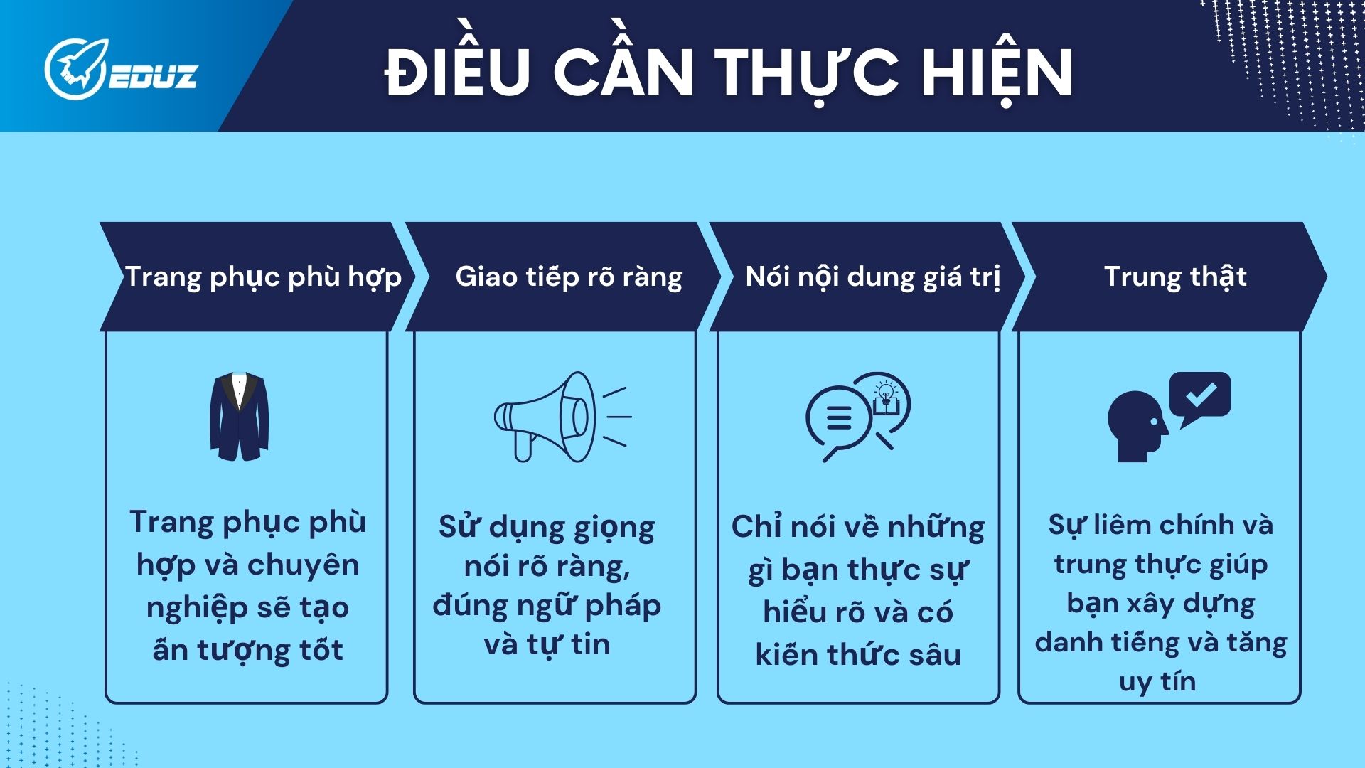 3. Điều cần thực hiện