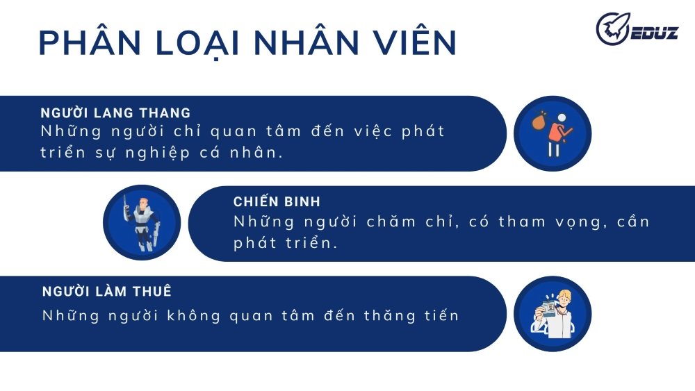 2. Quan điểm của tác giả