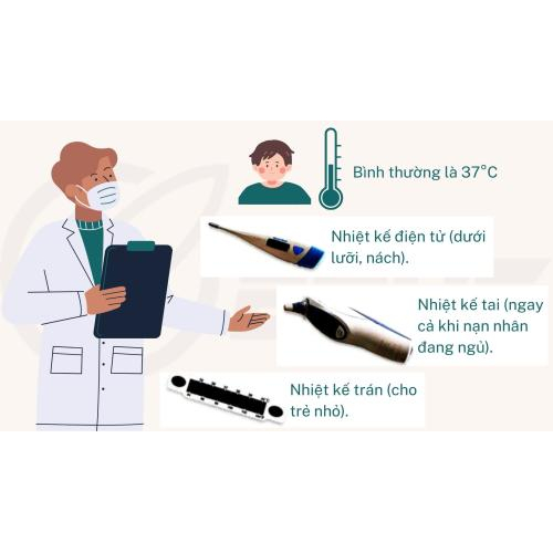 Nhiệt độ cơ thể