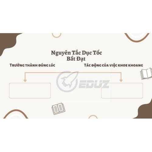 3. Nguyên Tắc Dục Tốc Bất Đạt
