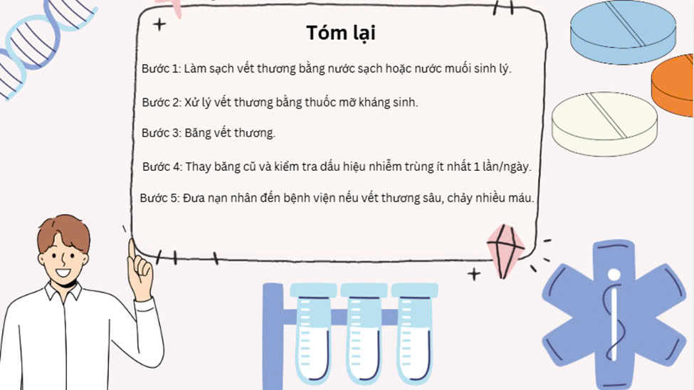 4. Kết luận