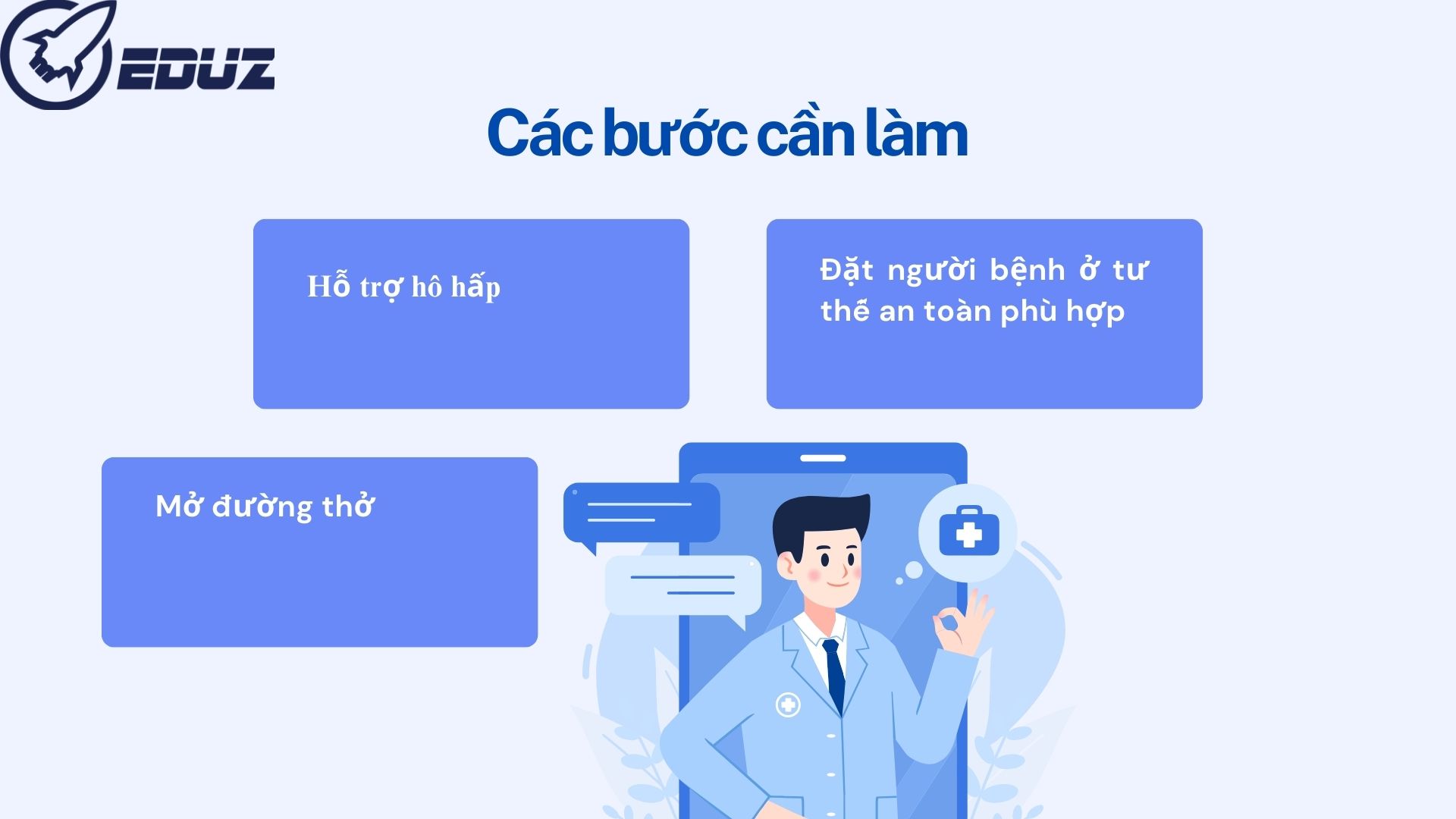 3.Các bước cần làm