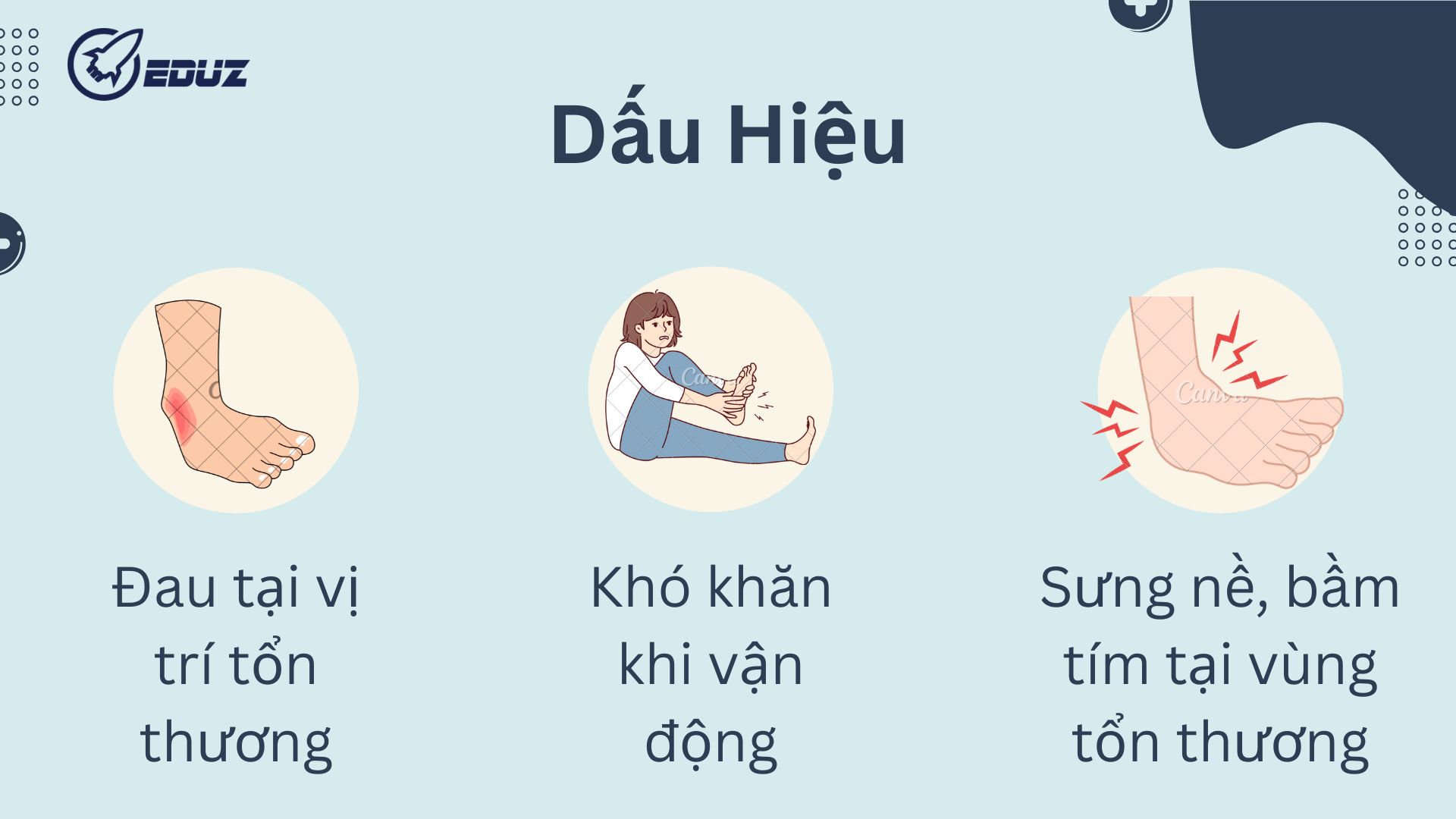 2.Dấu Hiệu