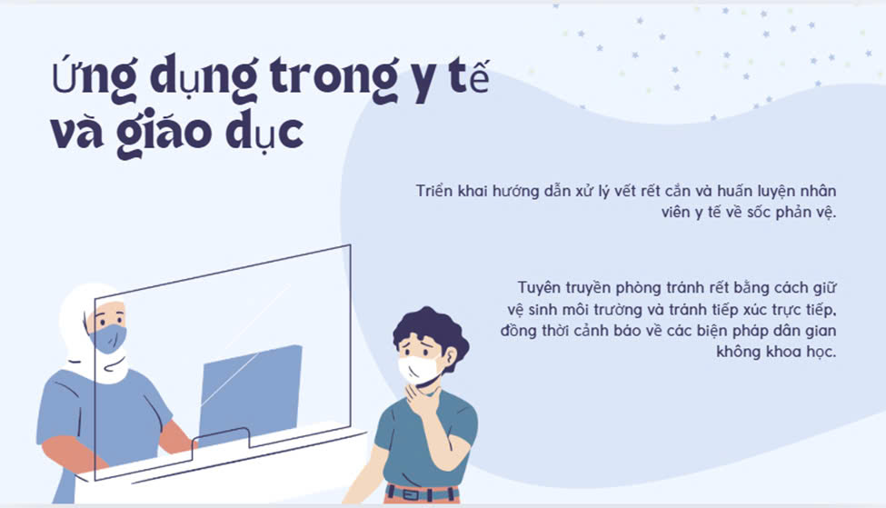 4. Ứng dụng, vận dụng