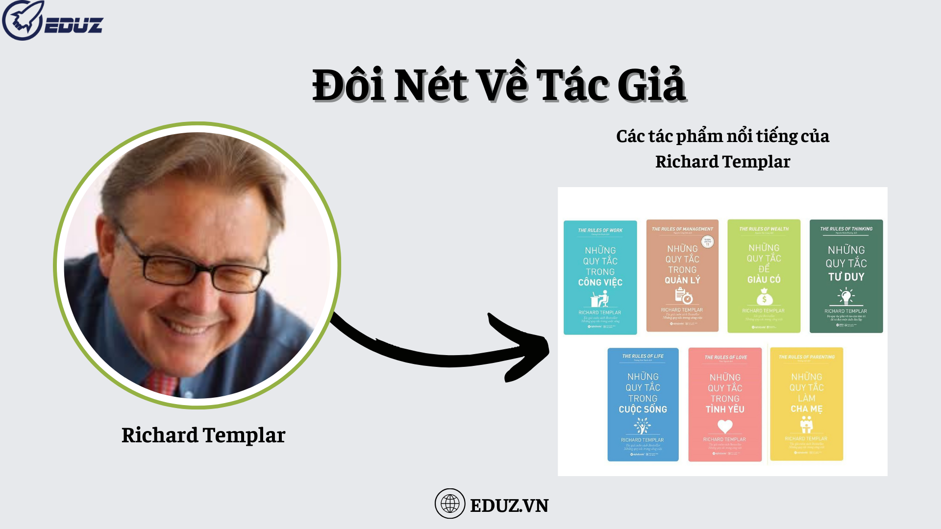 1. Đôi Nét Về Tác Giả