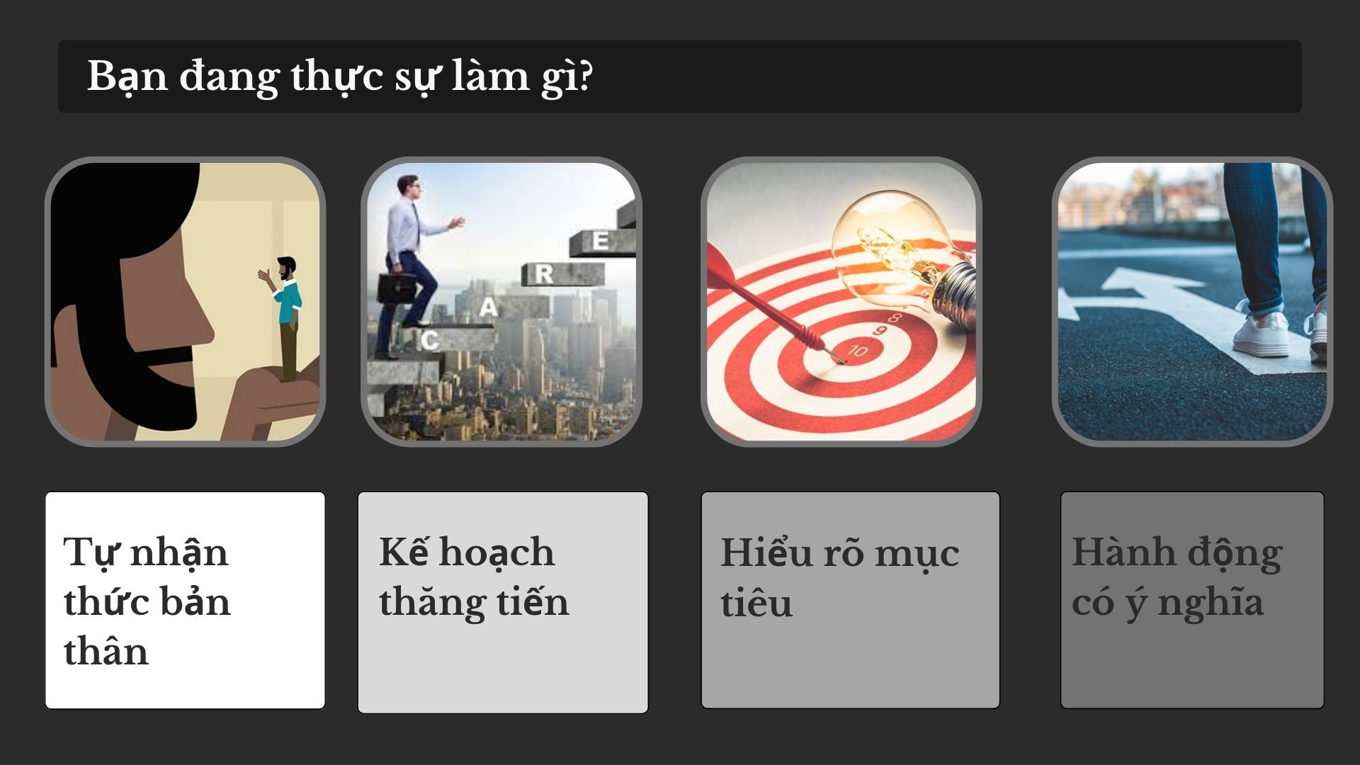 2. Bạn đang thực sự làm gì?