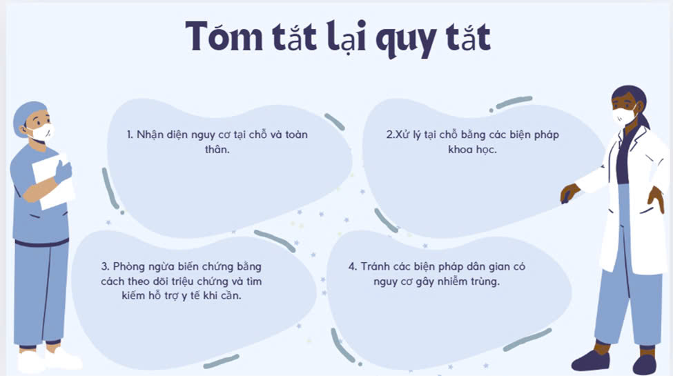 5. Tóm lược lại nội dung quy tắc