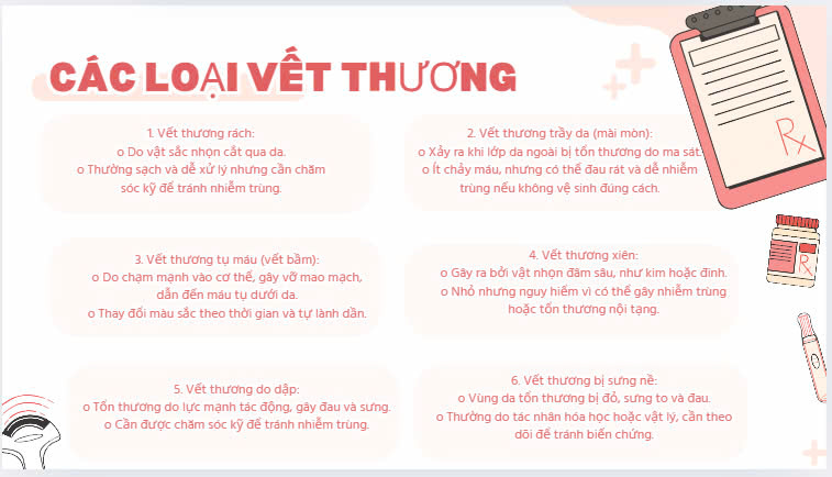 3) CÁC LOẠI VẾT THƯƠNG