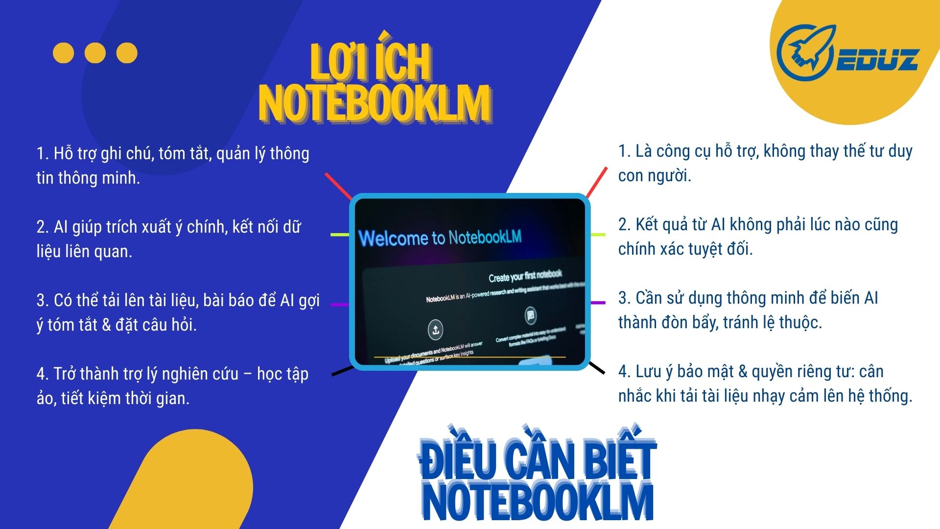 1. NotebookLM là gì và điều cần phải biết.