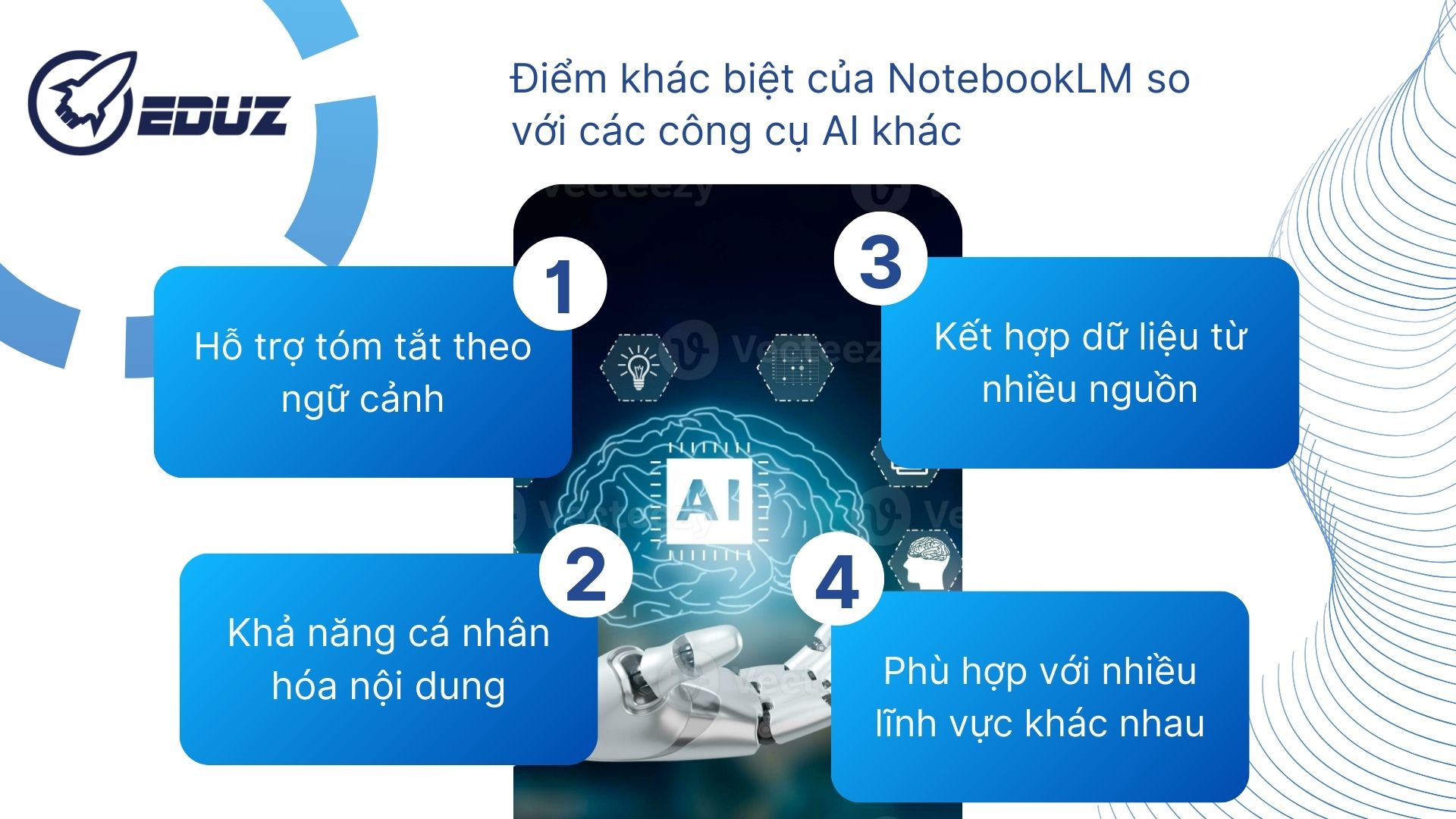 3. Điểm khác biệt của NotebookLM so với các công cụ AI khác