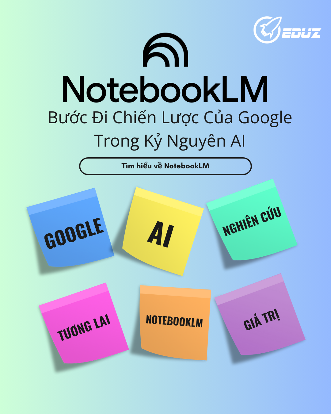 NotebookLM – Bước Đi Chiến Lược Của Google Trong Kỷ Nguyên AI