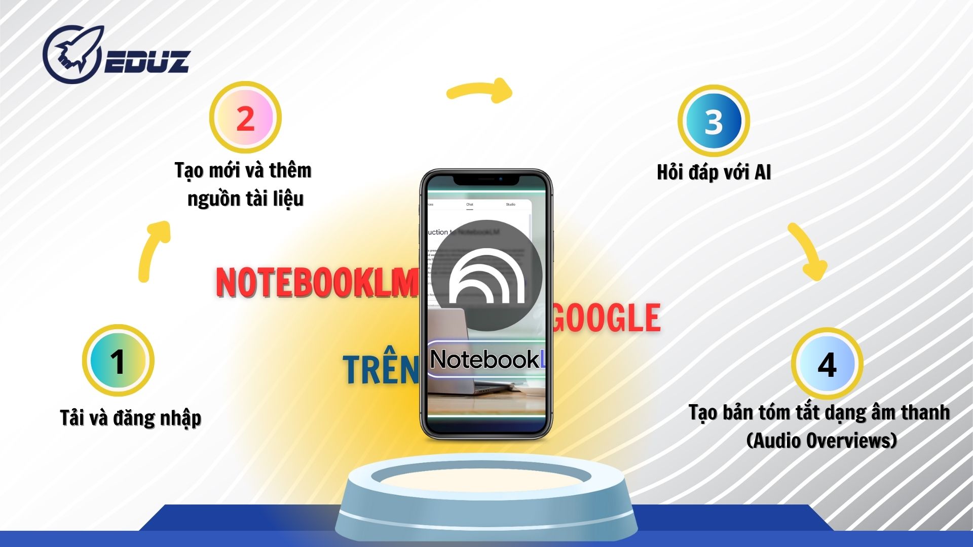 3.2. Trên điện thoại (App Mobile)