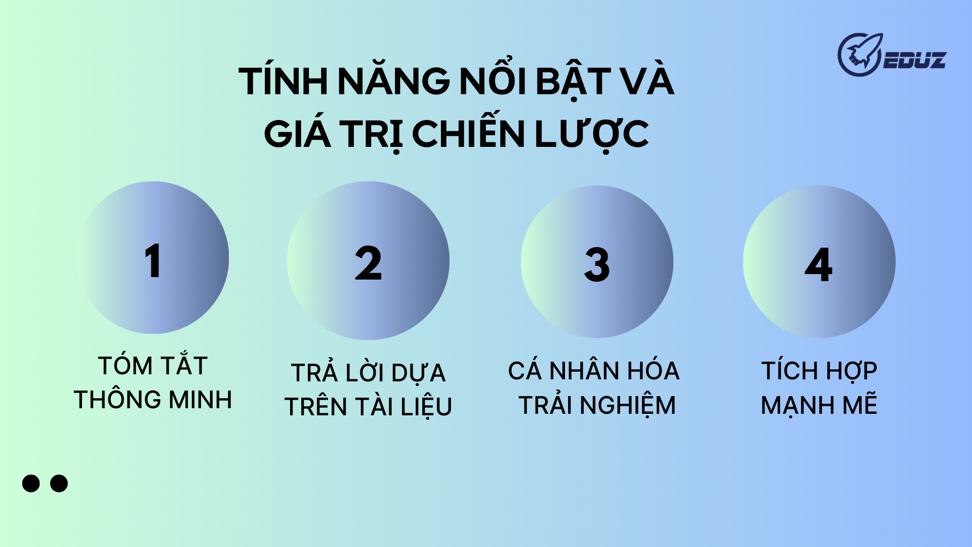 2.Tính năng nổi bật và giá trị chiến lược