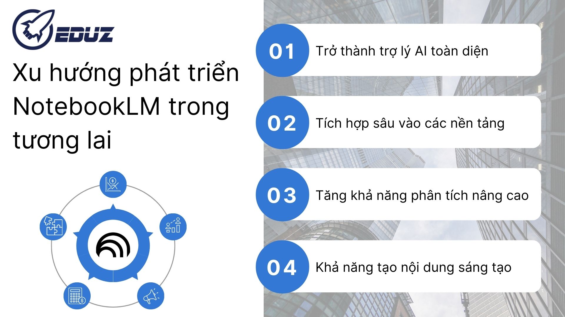 4. Xu hướng phát triển NotebookLM trong tương lai