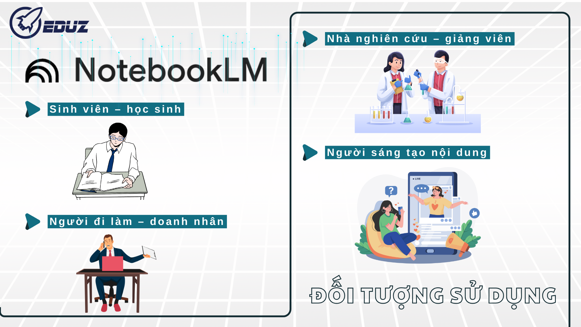 3. Ai nên sử dụng NotebookLM?