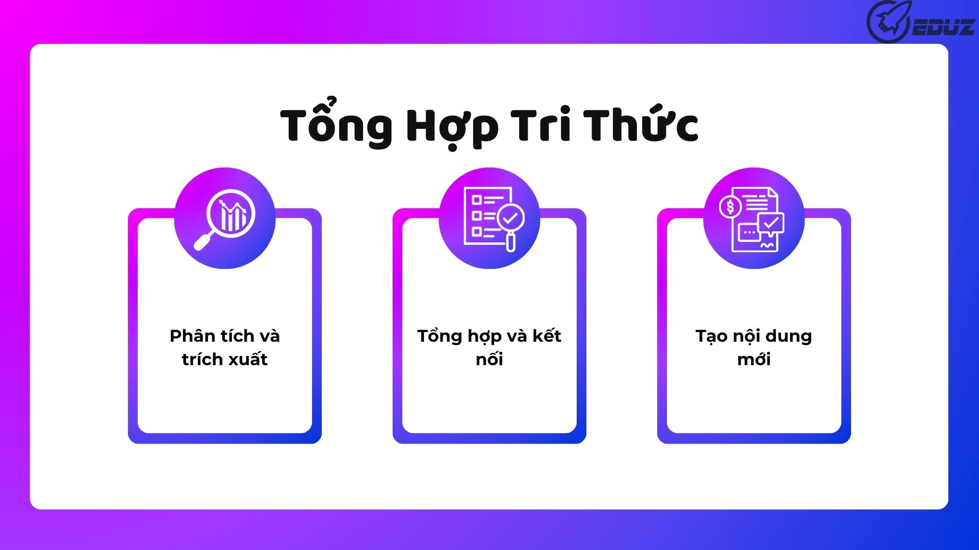2. NotebookLM Hoạt Động Như Thế Nào Để Tổng Hợp Tri Thức?