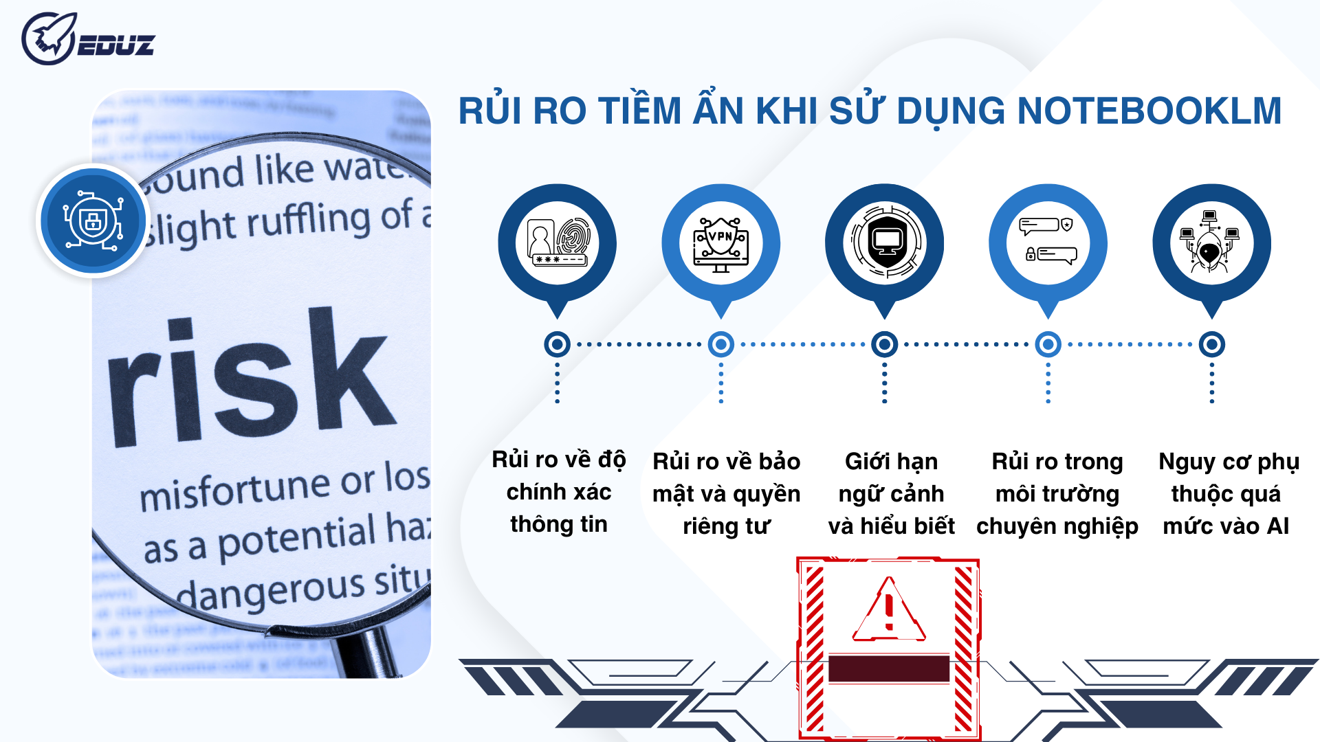 2. Rủi ro tiềm ẩn khi sử dụng NotebookLM
