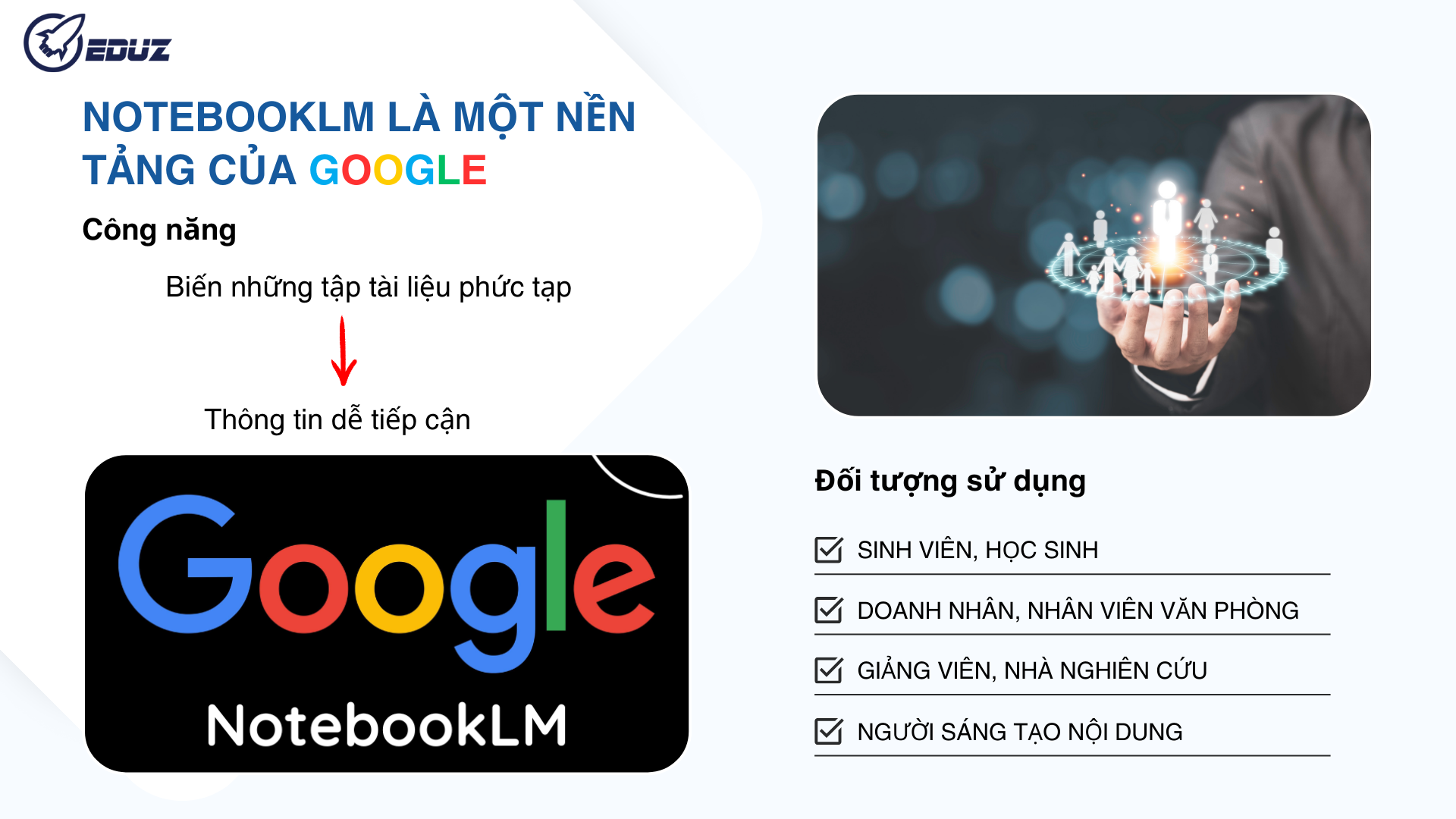 1. NotebookLM thực sự là gì?