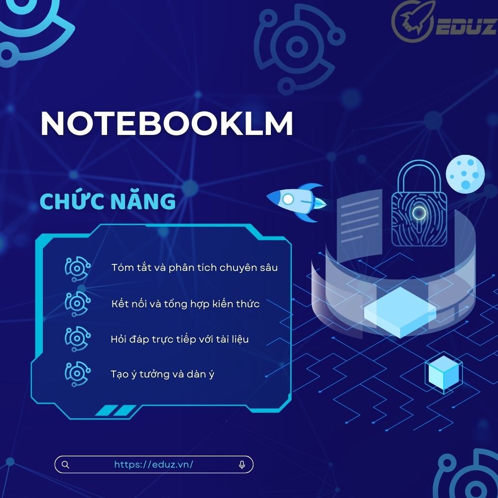 NotebookLM: Bậc Thầy Tổng Hợp Tri Thức Từ Tài Liệu Học Thuật Giúp Nghiên Cứu Chuyên Sâu.