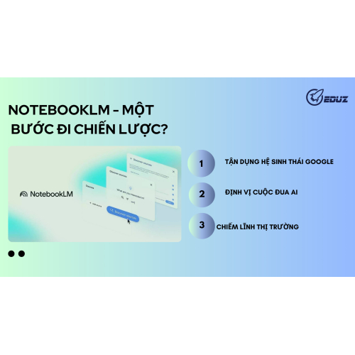 1. Tại sao NotebookLM là bước đi chiến lược của Google?