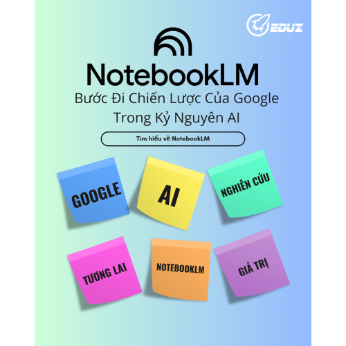 NotebookLM – Bước Đi Chiến Lược Của Google Trong Kỷ Nguyên AI